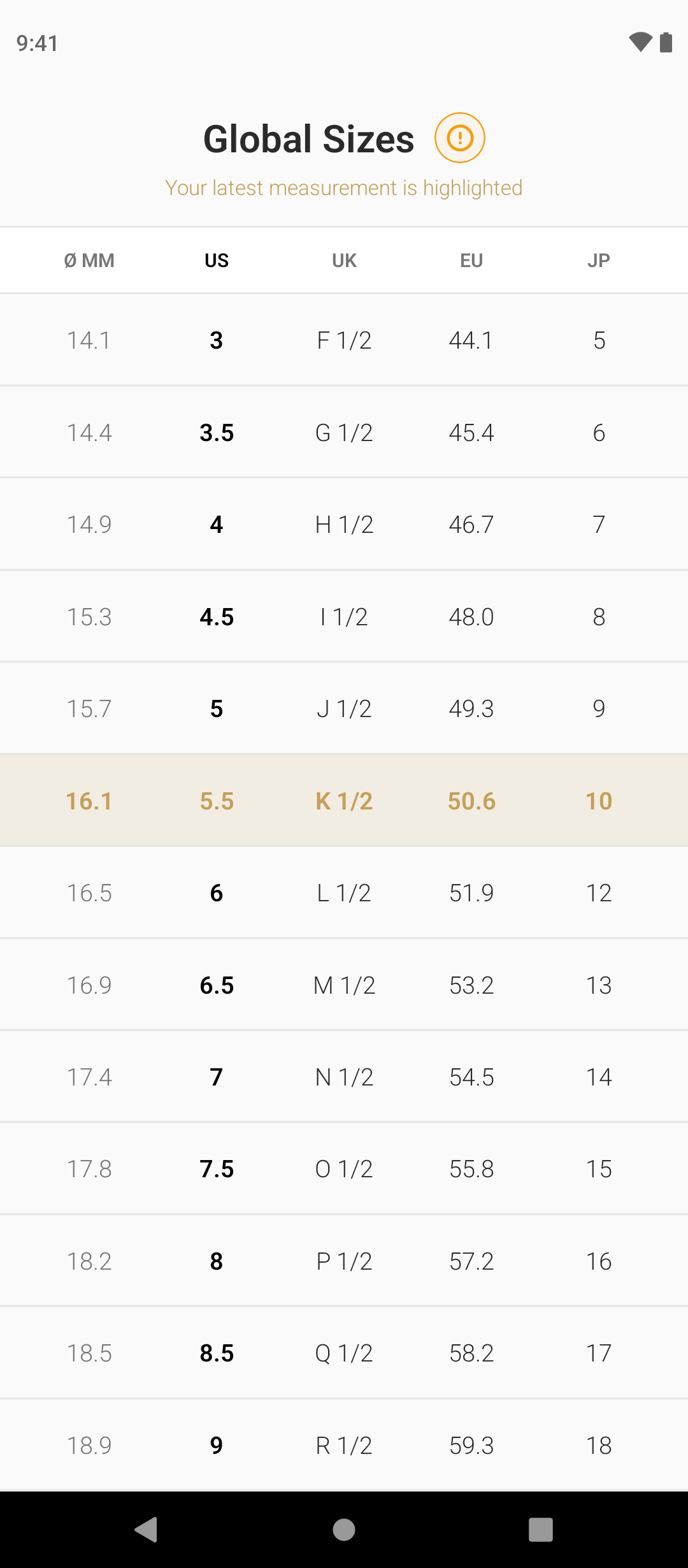 Global size chart